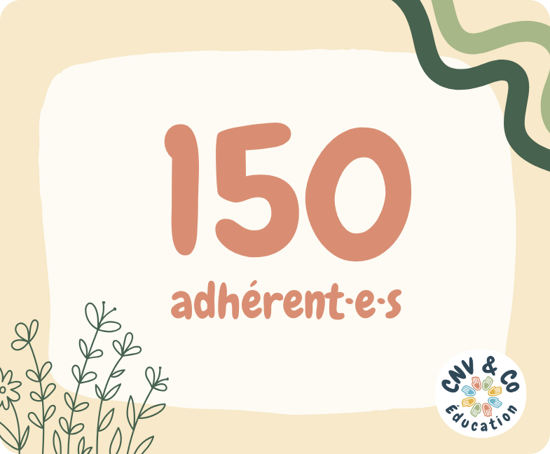 Cap des 150 adhésions à l’association